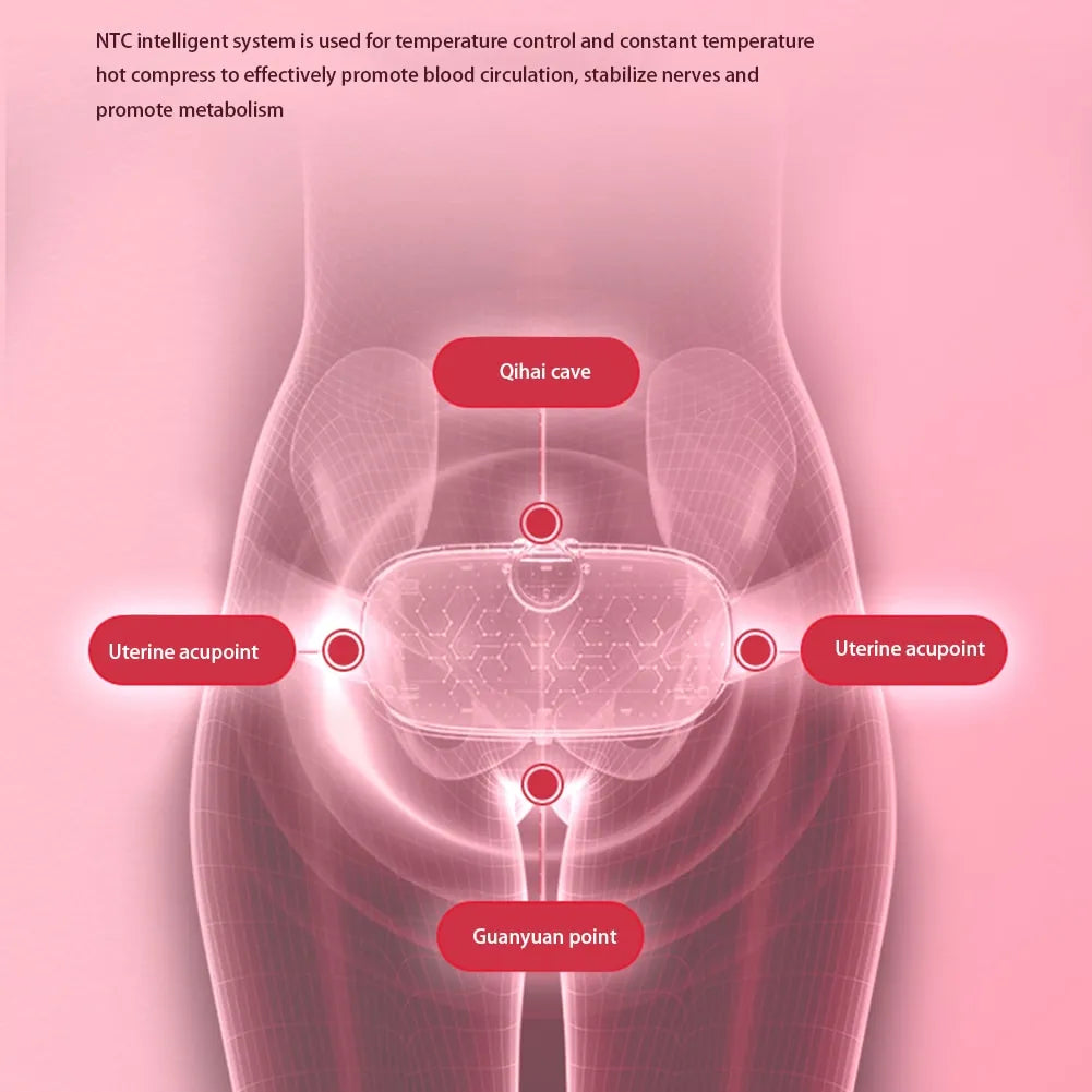 HeatCare™ – Smart Menstrual Relief Belt