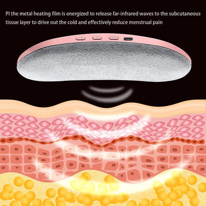 HeatCare™ – Smart Menstrual Relief Belt